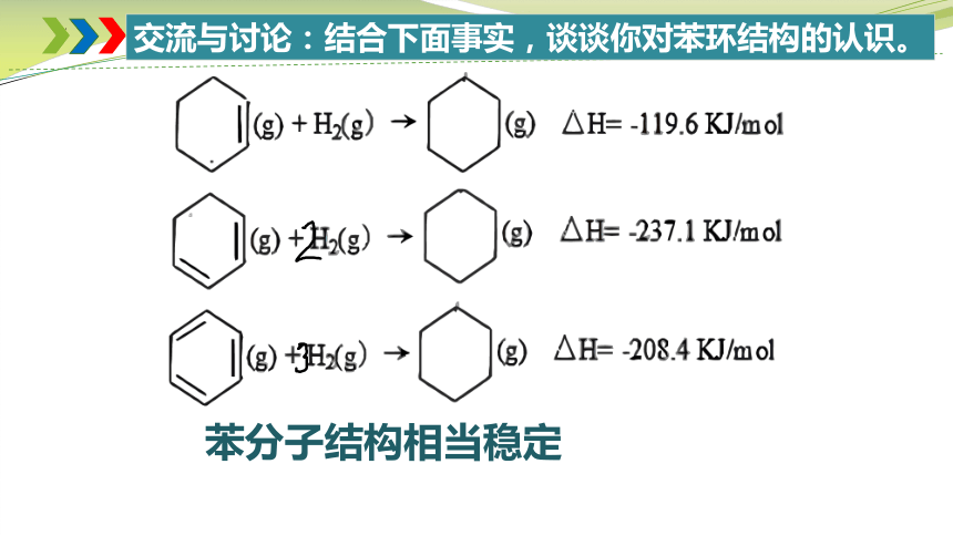 专题3第二单元芳香烃 第一课时 苯的结构与性质 课件(共27张PPT) -苏教版（2019）高二化学选择性必修3