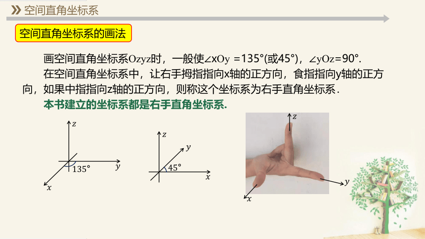 1.3.1空间直角坐标系 课件（共14张ppt）