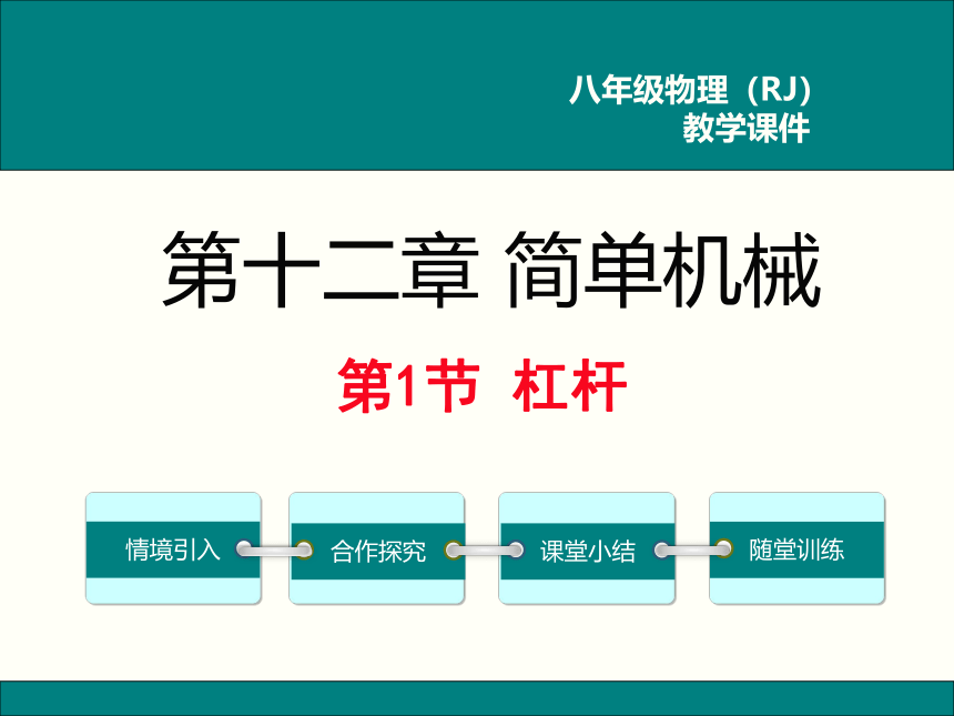 人教版物理八年级下册 12.1扛杆 课件（22张）