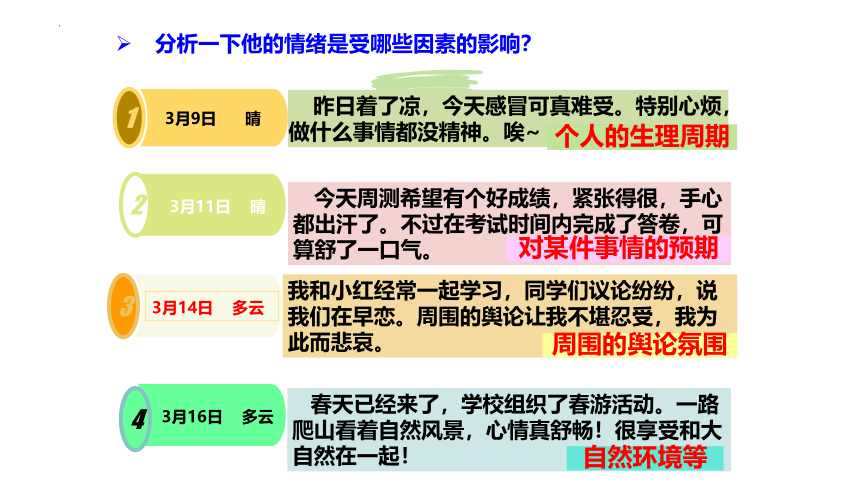 第四课揭开情绪的面纱复习课件 (共44张PPT)