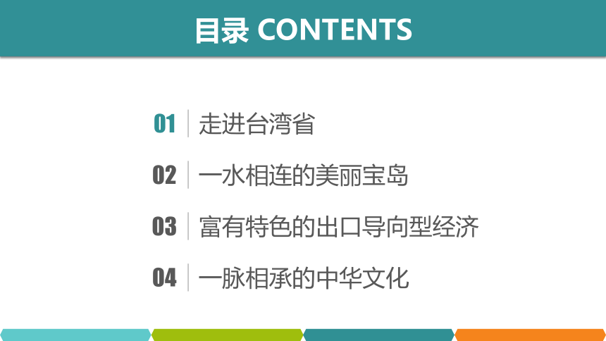 7.4 台湾省（第二课时）课件（共20张PPT）