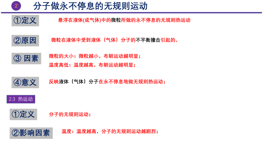 1.1分子动理论的基本观点课件-2021-2022学年高二下学期物理鲁科版（2019）选择性必修第三册 (共31张PPT)