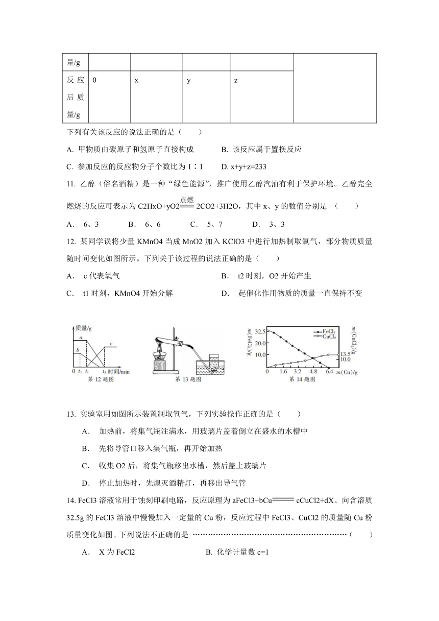 第1章 化学反应 单元检测卷（含答案）