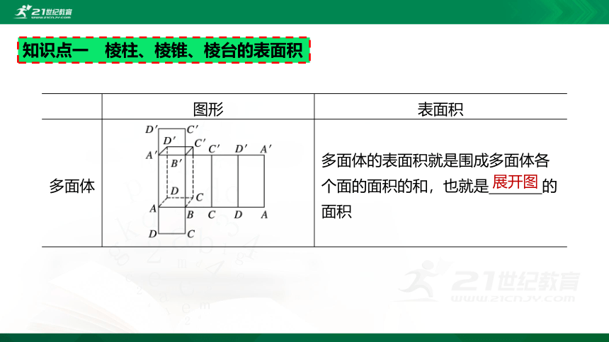 8.3.1　棱柱、棱锥、棱台的表面积和体积课件（共22张PPT）