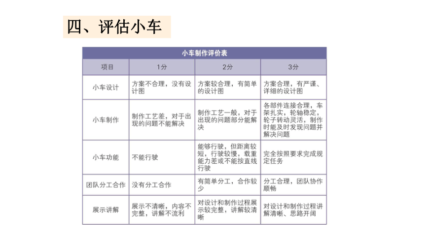 教科版（2017秋） 三年级上册科学3.8.《设计制作小车（二）》 （课件23ppt内含练习）