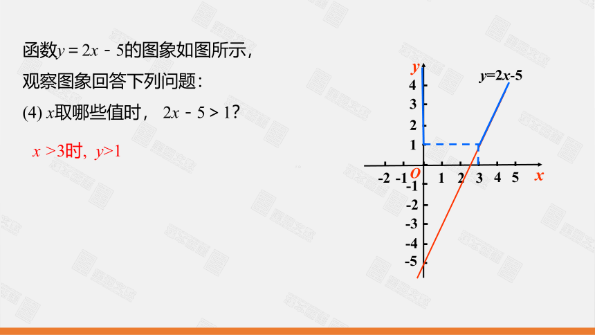 2.5 第1课时 一元一次不等式与一次函数的关系课件（24张）