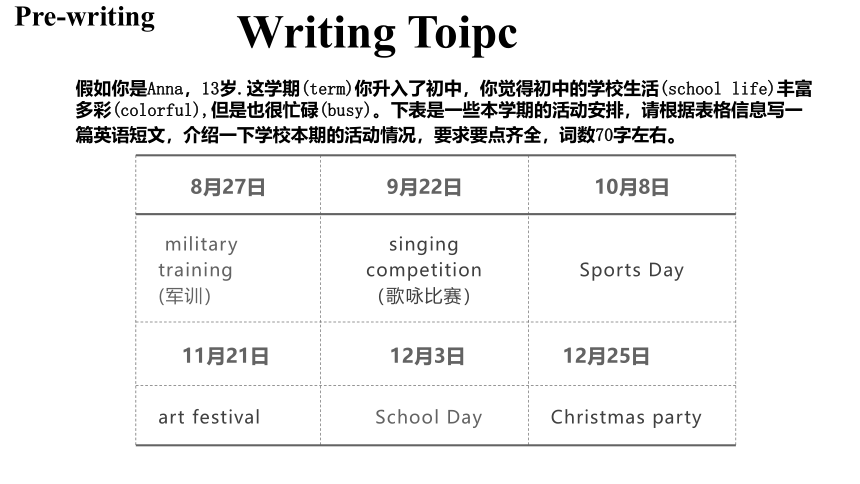 【大单元整合教学】Unit 8 Writing 作文 课件（人教版七上Unit 8 When is your birthday）