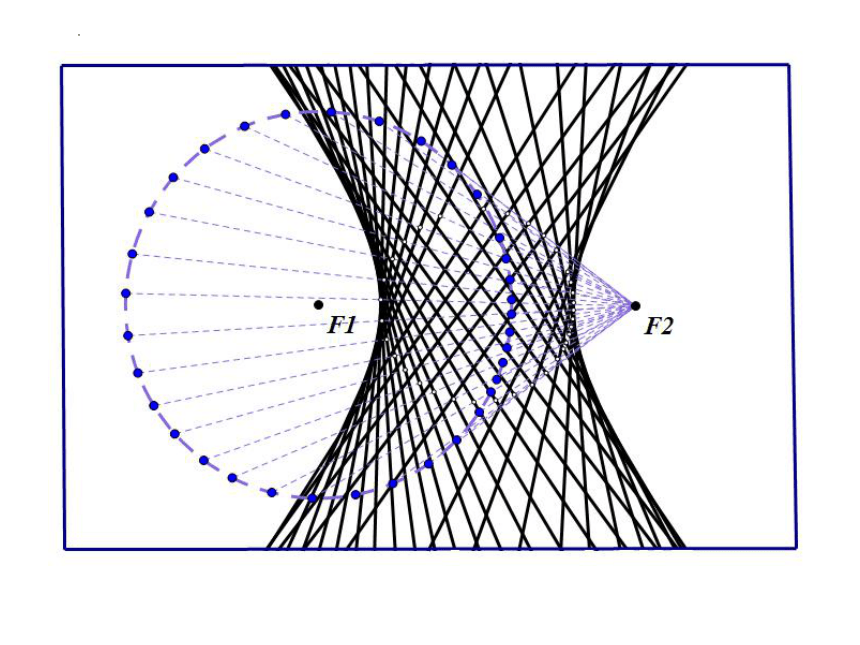 数学人教A版（2019）选择性必修第一册3.2.1双曲线及其标准方程 课件（共20张ppt）