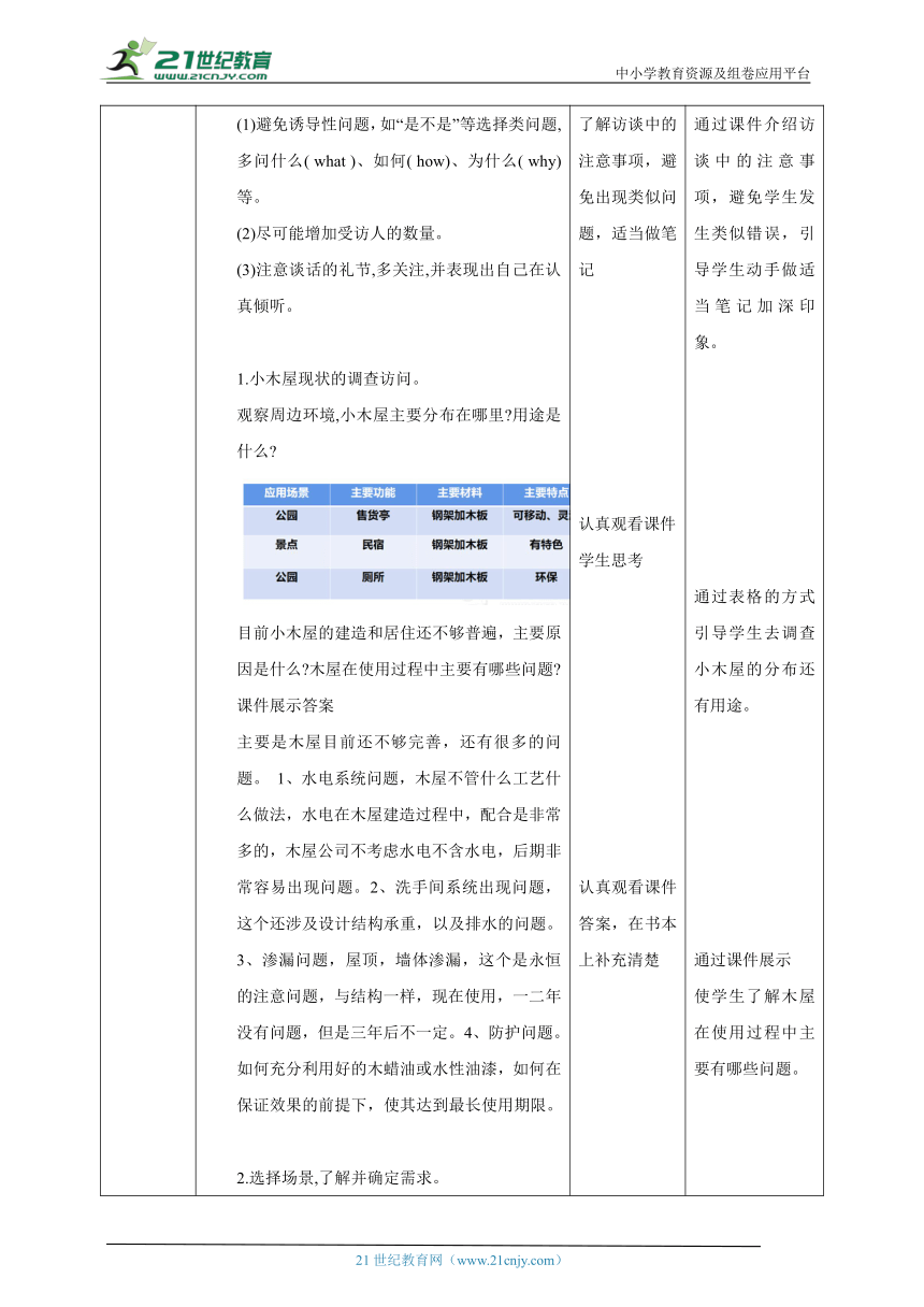 【核心素养目标】浙教版劳动七下项目三任务一《探究小木屋》教案