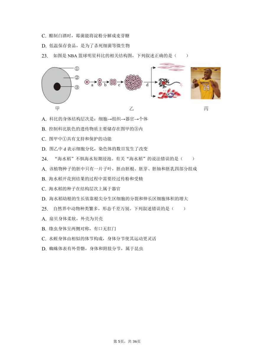 2023年海南省三亚市中考生物一模试卷（含解析）