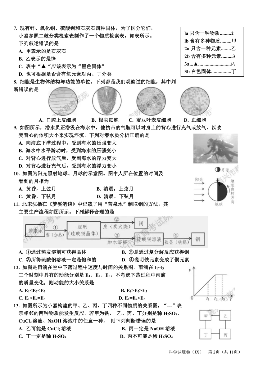 2021年浙江省初中毕业生学业水平考试（嘉兴卷）科学试题卷（word版 含答案）