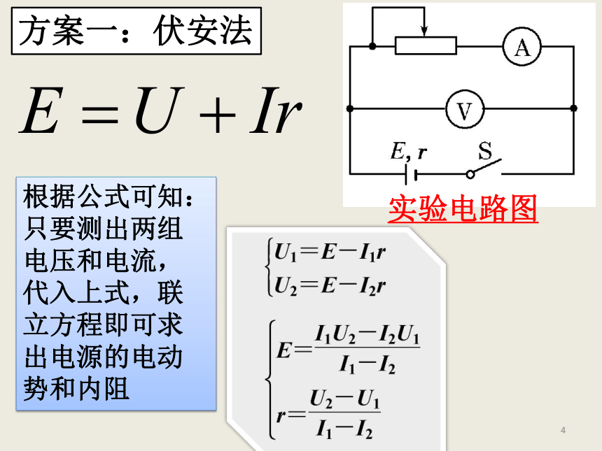 _人教版高中物理选修3-1第二章第10节实验：测定电源的电动势和内阻课件(共53张PPT)