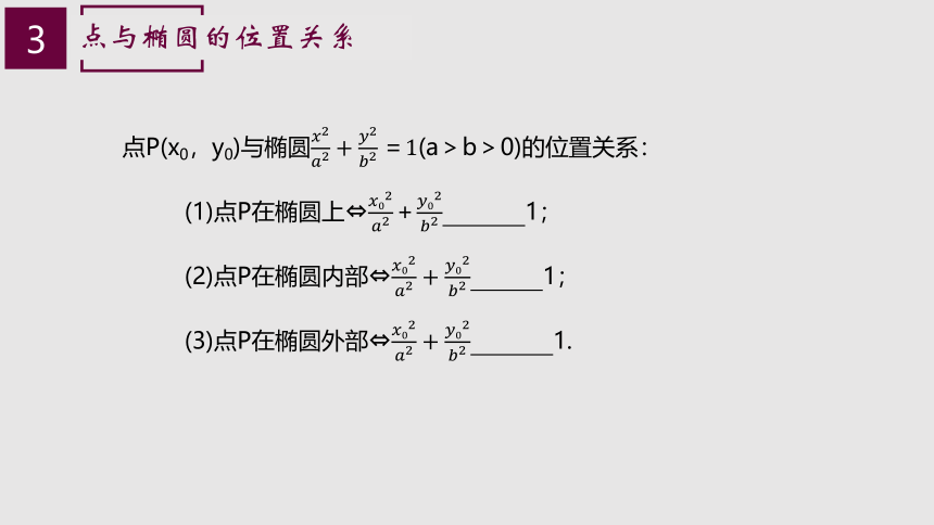 人教A版选择性必修一 3.1.2 椭圆的简单几何性质 课件（21张PPT）