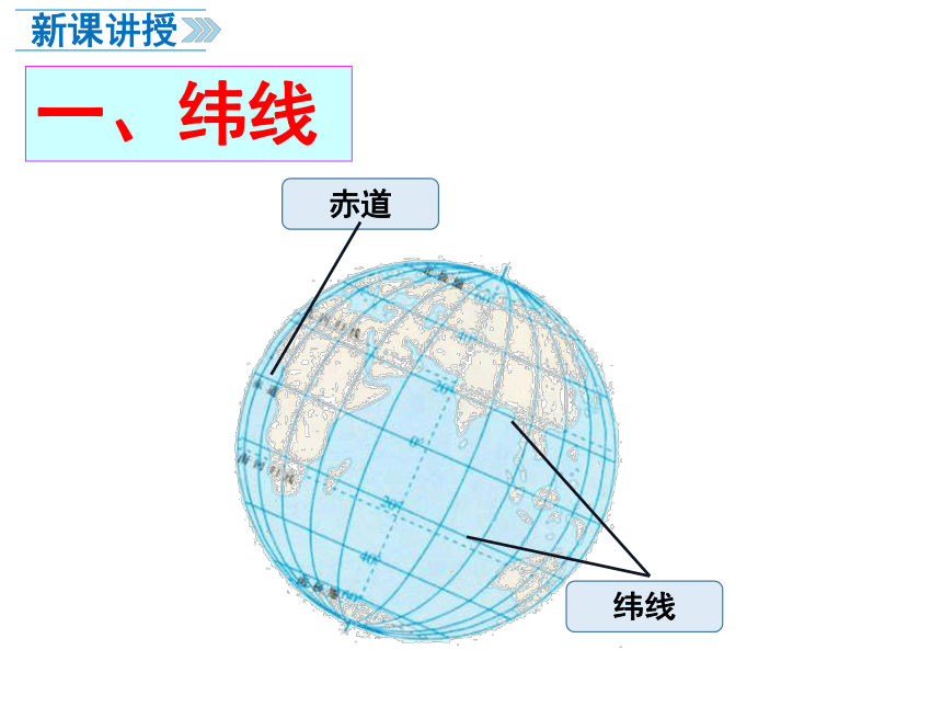 中图版七年级上册第一章第一节 地球和地球仪（第2课时）课件（共28张PPT)