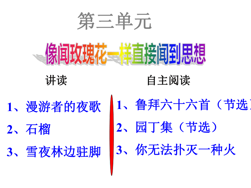 人教版高中语文选修--外国诗歌散文欣赏2.《石榴》课件(共18张PPT)