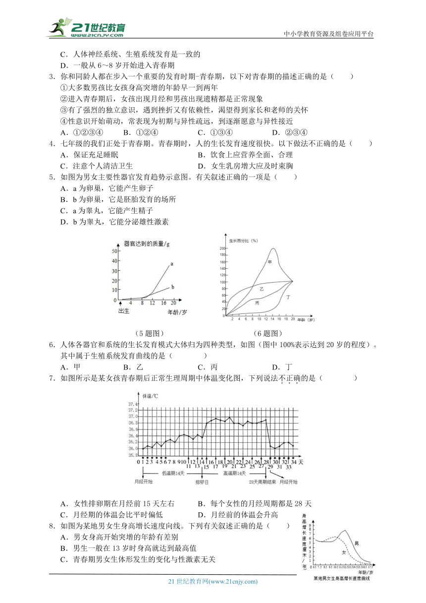 浙教版七年级下册科学期中重难点复习-人类与动物的生殖方式（含答案）