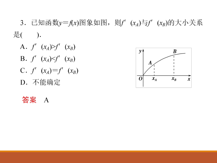 3.1.3导数的概念和几何意义_课件1(1)-湘教版数学选修1-1（24张PPT）