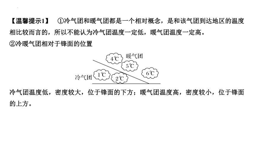 3.3 天气系统课件（共111张ppt）