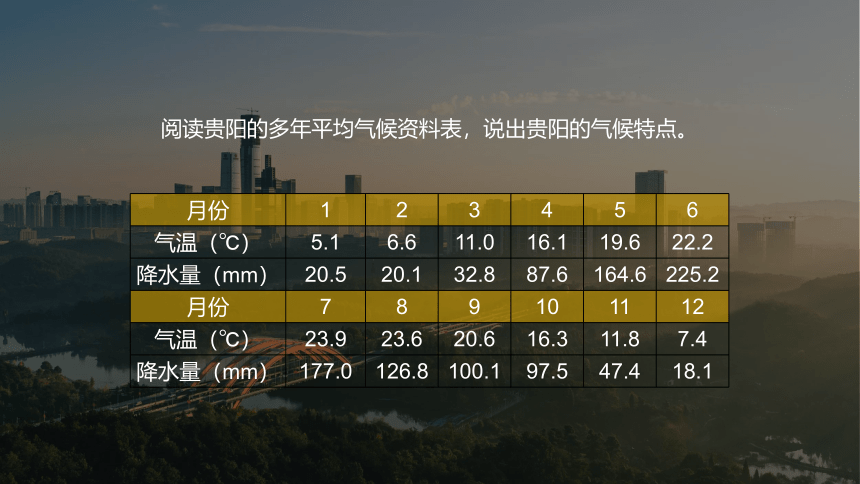 8.4贵州省的环境保护与资源利用-2021-2022学年八年级地理下册同步优质课件（湘教版）（共43张PPT）