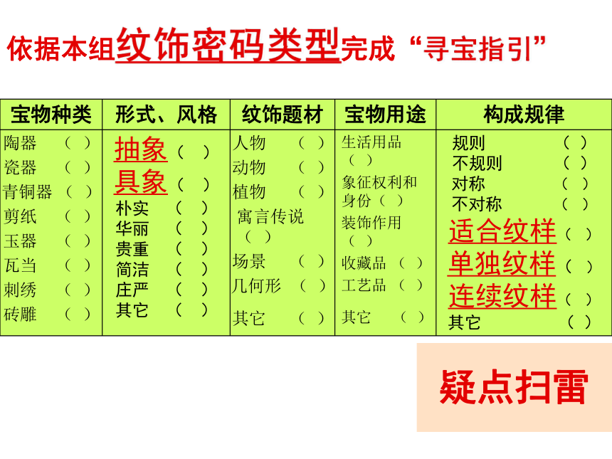 第18课画青花纹饰（课件）赣美版美术二年级下册(共41张PPT)