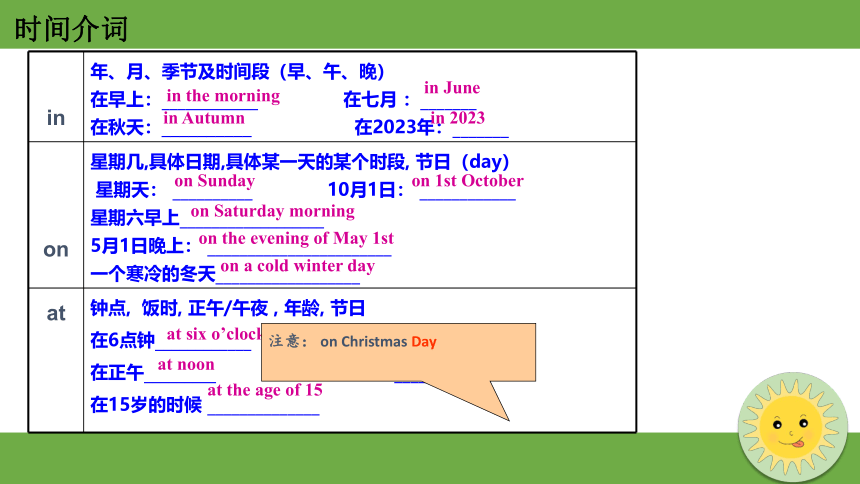 通用版 小升初语法基础培优第七讲-介词 课件(共21张PPT)