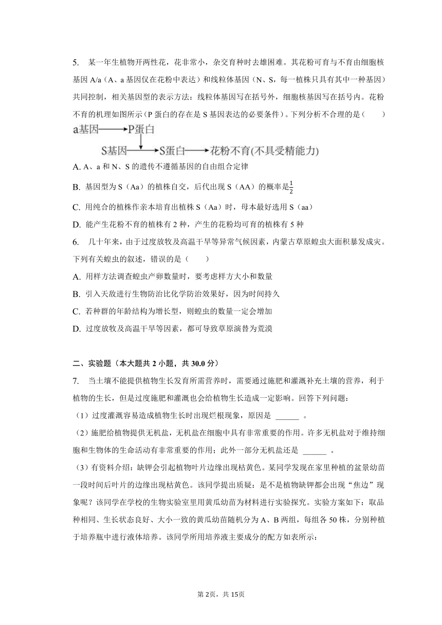 2023年江西省高考生物二模试卷-普通用卷（Word版含答案及解析）