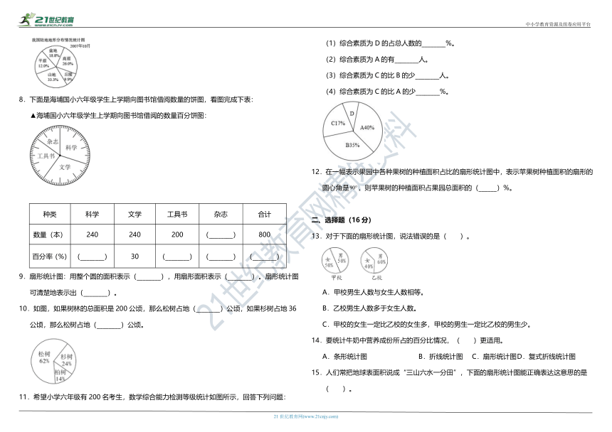 2021年人教版小学数学六年级上册第七单元质量检测卷（含答案）