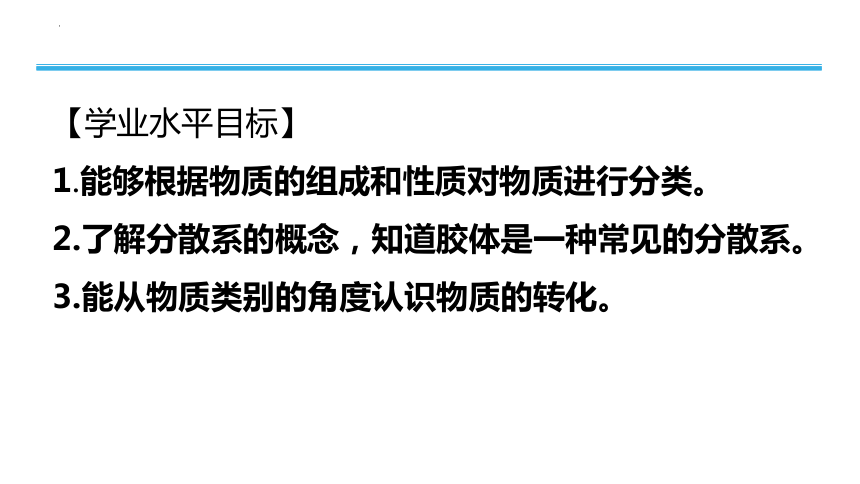 2023年普通高中化学学业水平考试学考复习——专题1　物质的分类及转化（21张ppt）