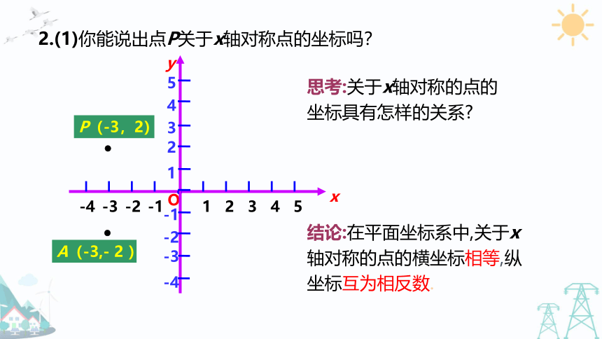 2021-2022 学年人教版九年级数学上册课件23.2.3 关于原点对称的点的坐标（共17张PPT）