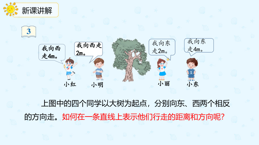 数学人教版六年级下册1.2《负数的实际应用》课件(共18张PPT)