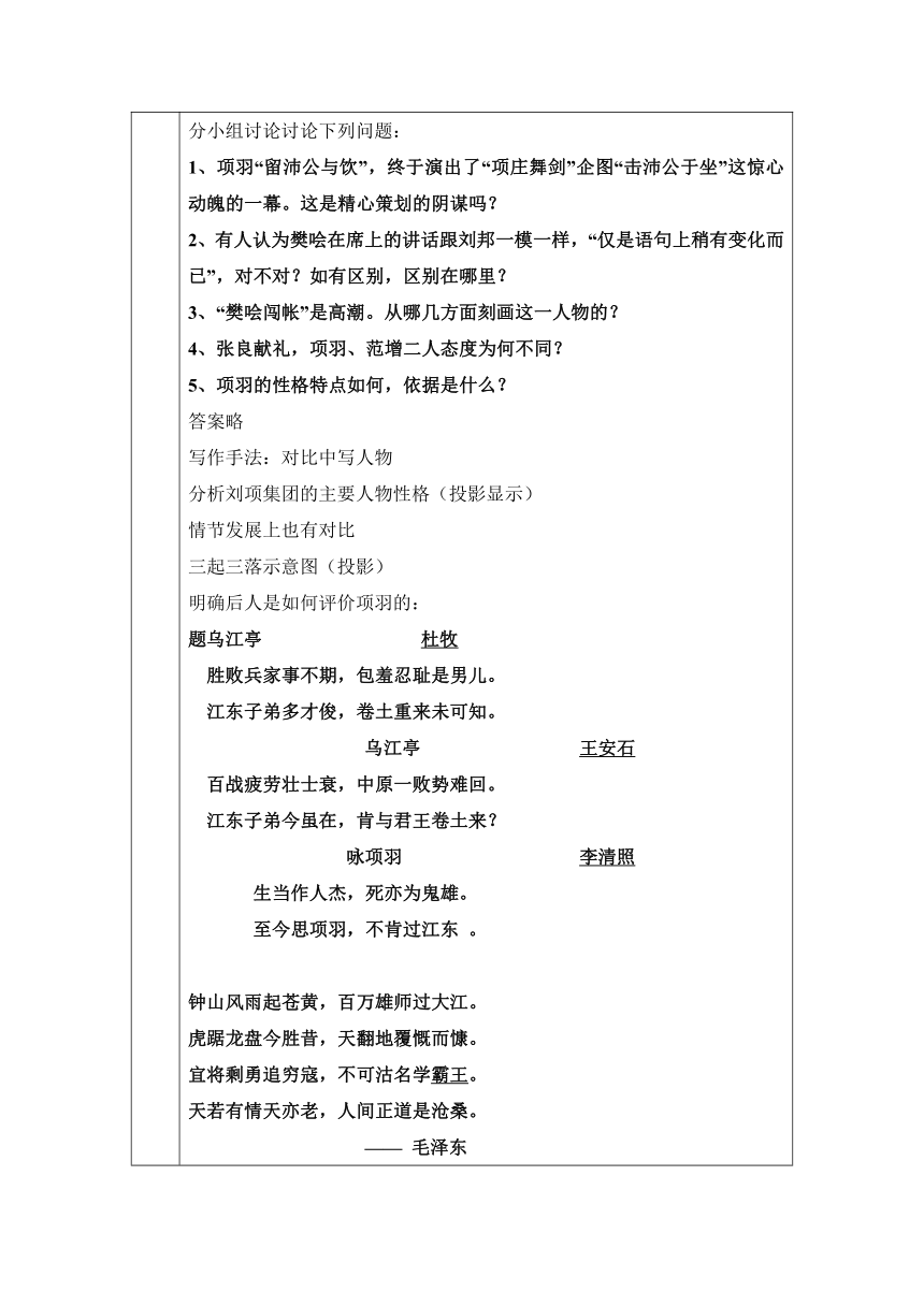 12《鸿门宴》教案（表格式)