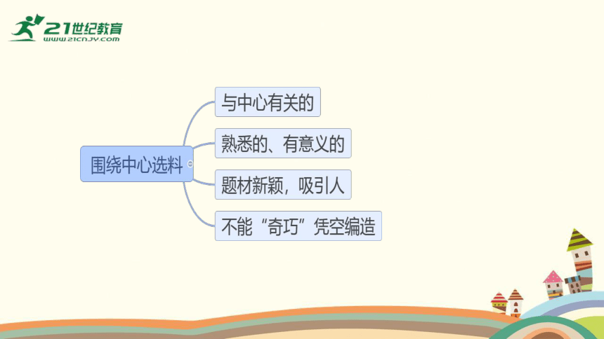 统编版五下 习作：他____了 课件（希沃版+PPT版图片）