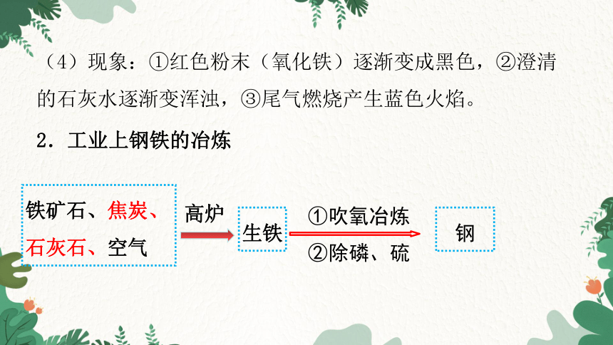 粤教版九年级化学下册6.4 珍惜和保护金属资源课件(共29张PPT)