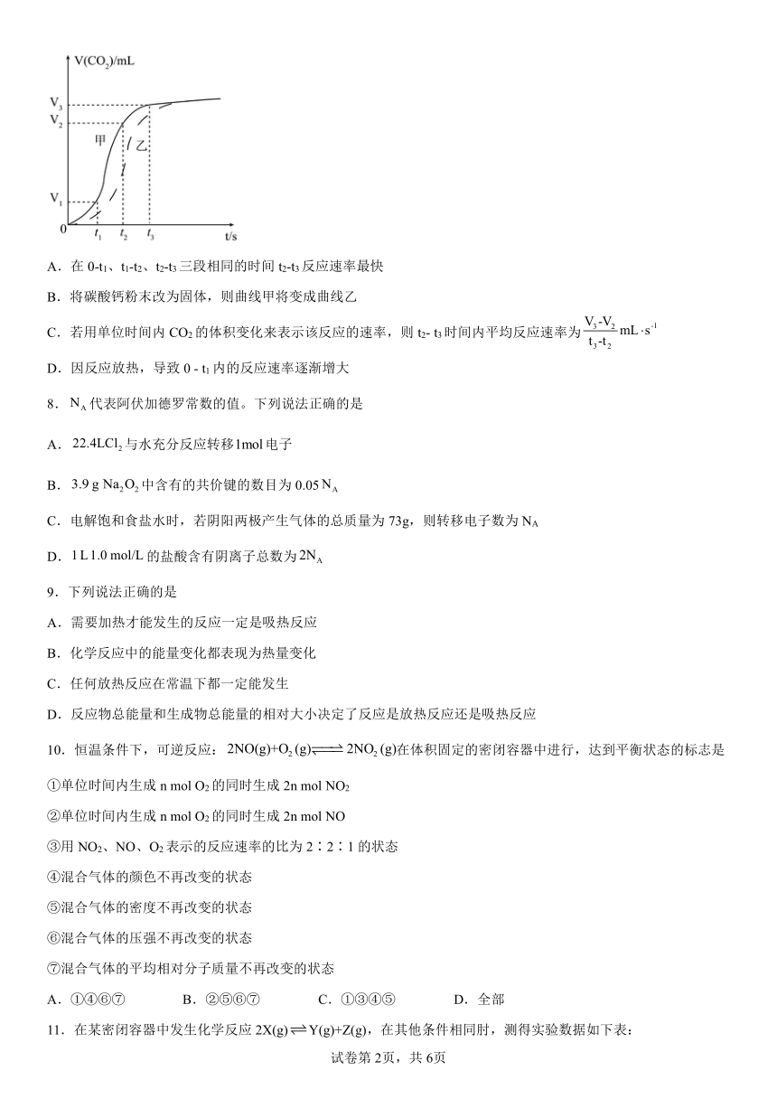 第六章化学反应与能量检测题（含解析）2022-2023学年高一下学期化学人教版（2019）必修第二册