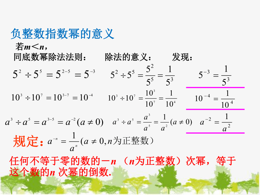 青岛版七年级数学下册 11.6 零指数幂与负整数指数幂（1）课件