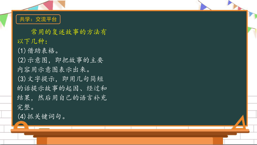 部编版 三年级下册语文第八单元复习课件 (18张ppt）