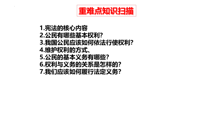 专题19 理解权利义务 课件(共67张PPT)-2024年中考道德与法治一轮复习全考点课件（全国通用）