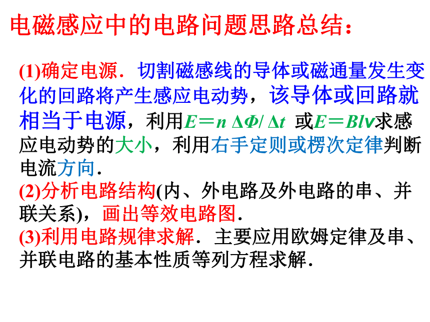 物理人教版（2019）选择性必修第二册2.1楞次定律的应用——图象问题（共21张ppt)