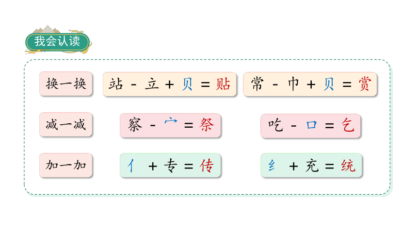 识字2 传统节日课件（72张)