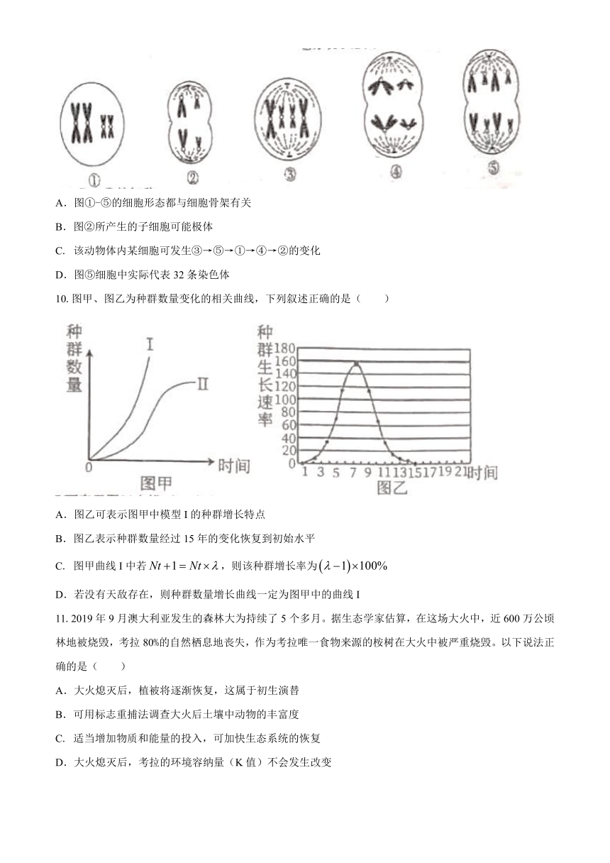 安徽省合肥市第十一高中2020-2021学年高二下学期（4月）第一次月考生物试题 Word版含答案