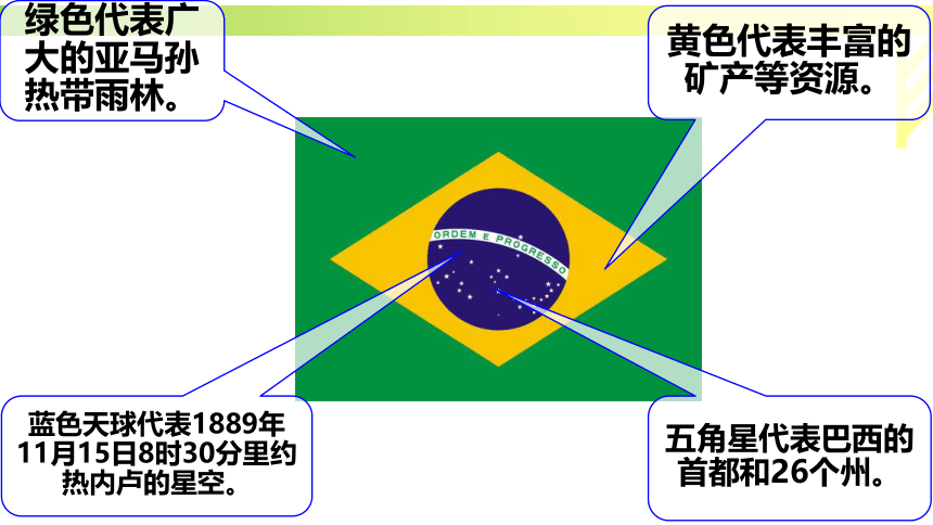 9.2巴西 课件(共117张PPT) 2022-2023学年人教版七年级地理下册