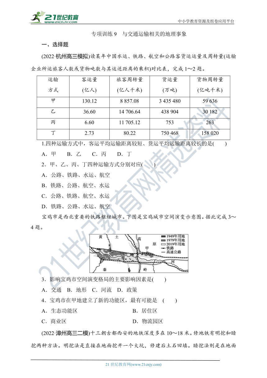 高中地理第二轮复习与交通运输相关的地理事项专项训练（word版，含答案及详解）