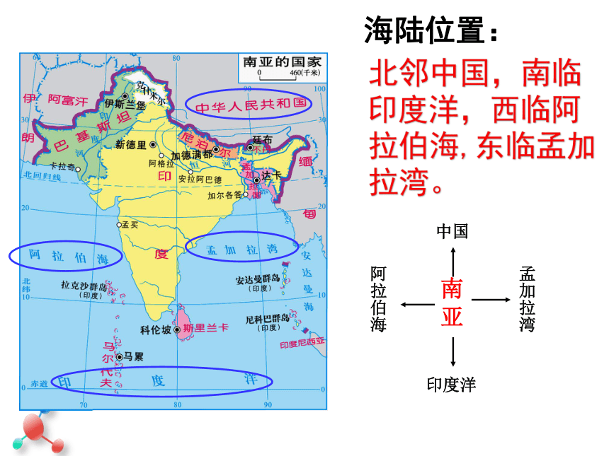 2020-2021学年湘教版初中地理七年级下册 7.2 南亚（共2课时）（共80张PPT）