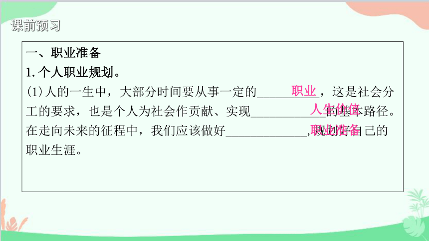 6.2   多彩的职业  学案 课件（22张ppt）