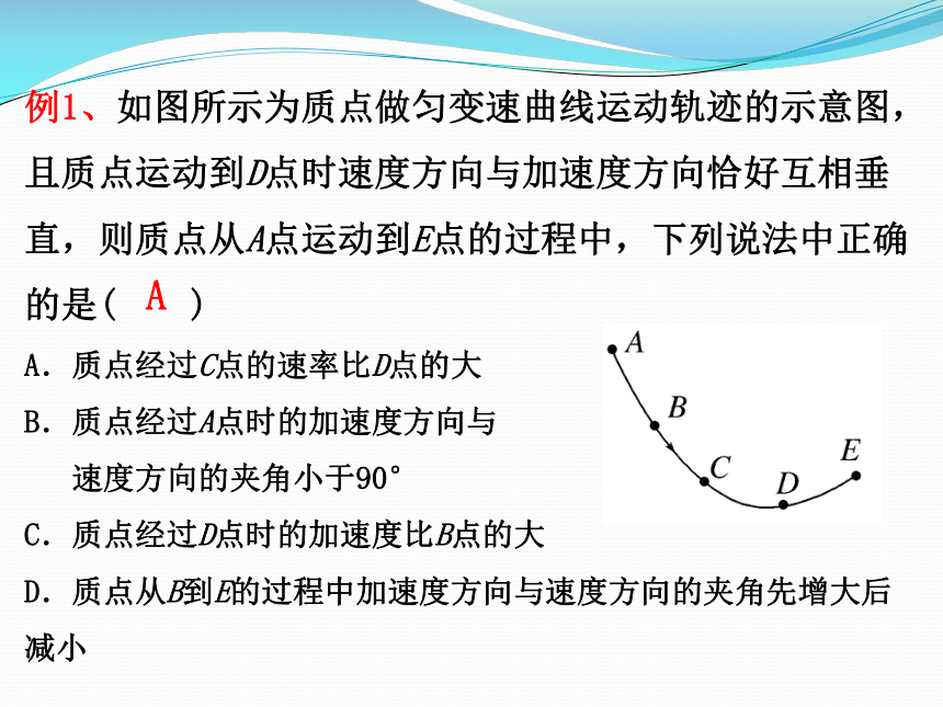 高中物理必修二 抛体运动 _ 本章小结课件26张PPT