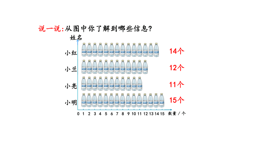 平均数—2023年人教版数学四年级下册（智乐园课件）