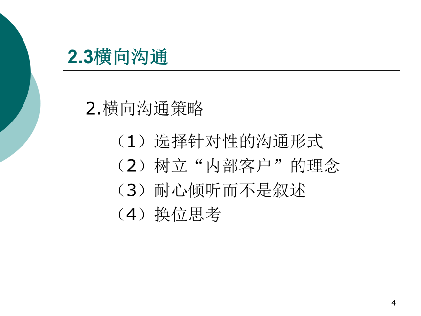 2  沟通管理_3 课件(共40张PPT)- 《管理秘书实务（二版）》同步教学（人民大学版）