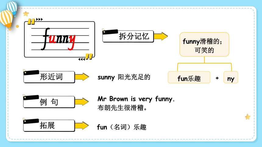 Unit 1 What's he like单词讲解课件（25张PPT)