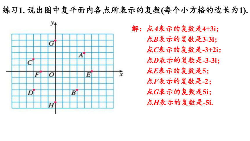 数学人教A版（2019）必修第二册7.1.2复数的几何意义 课件（共19张ppt）