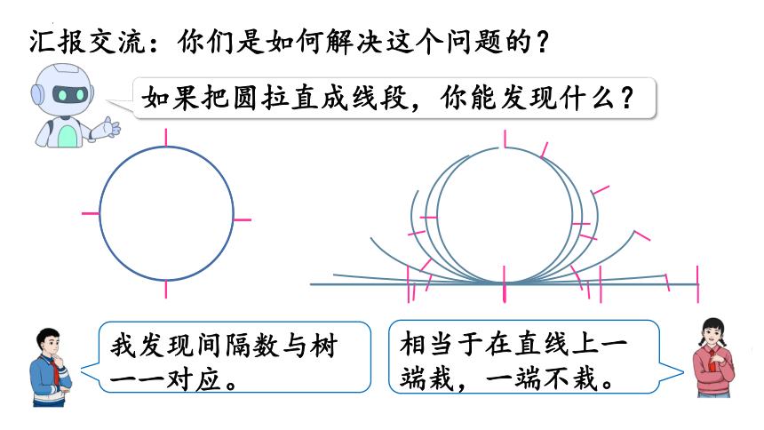 第七单元  第3课时 植树问题（3）（课件) 五年级数学上册 人教版(共27张PPT)